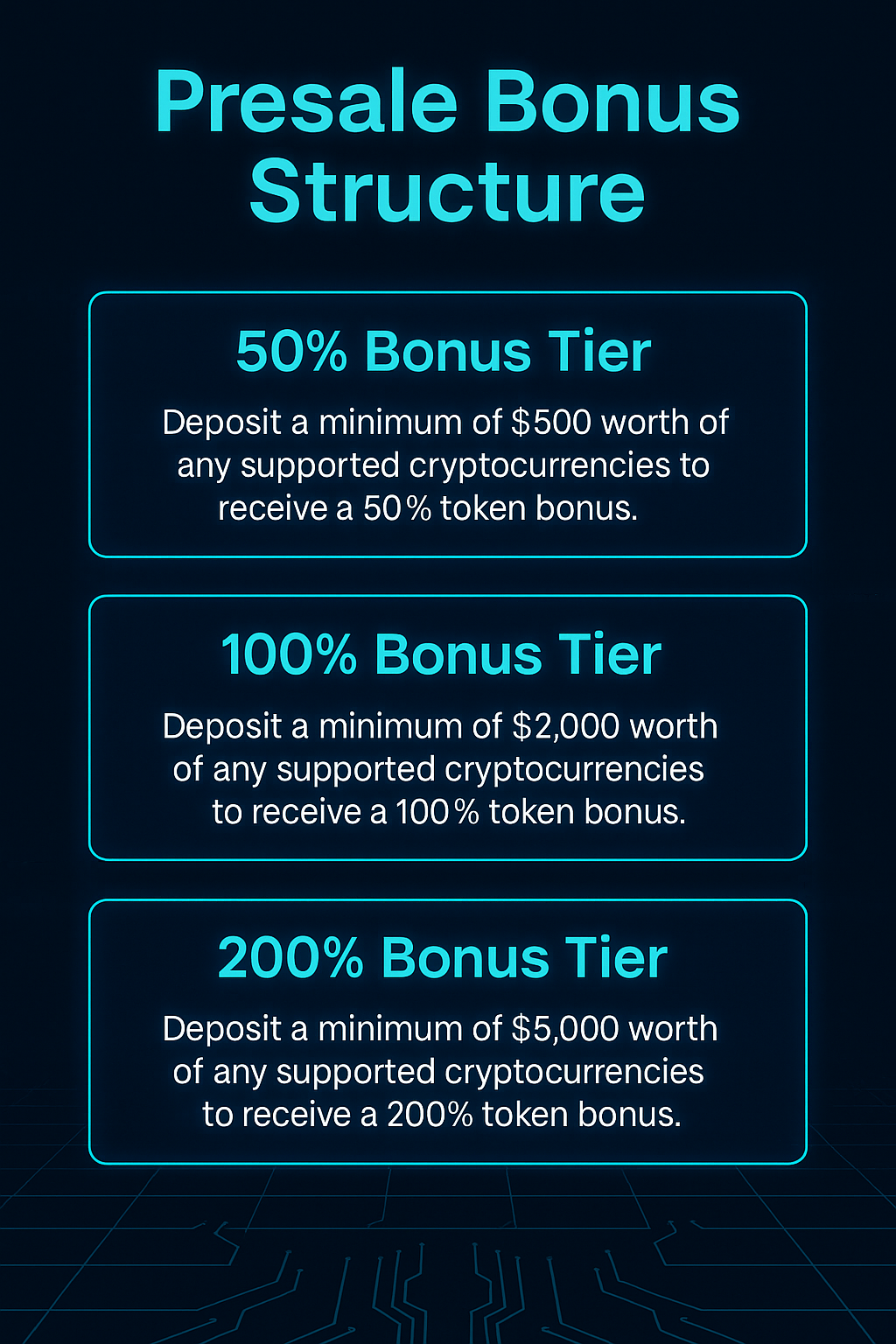 Pie chart of XAI34B token distribution